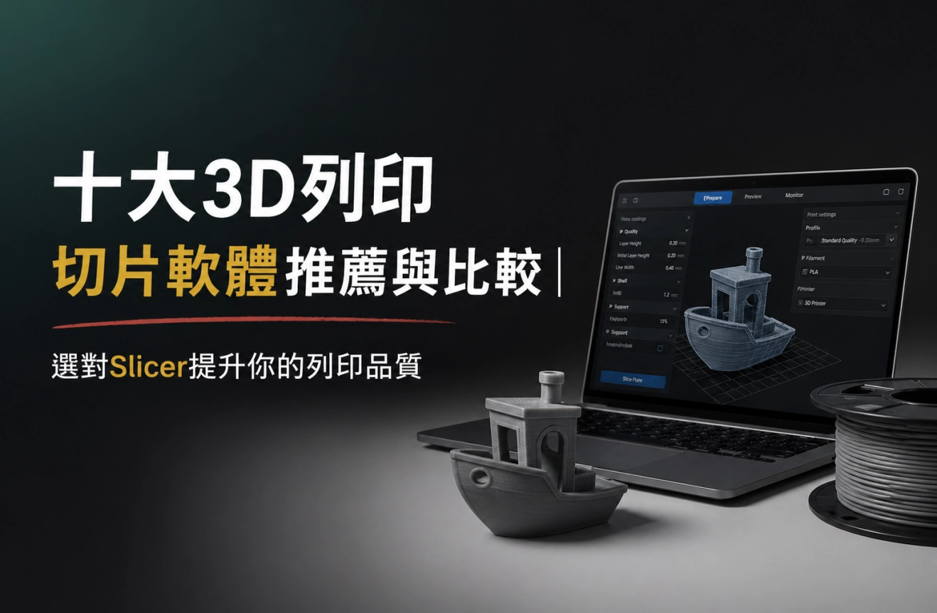 ⼗⼤3D列印切片軟體推薦與比較｜選對Slicer提升你的列印品質
